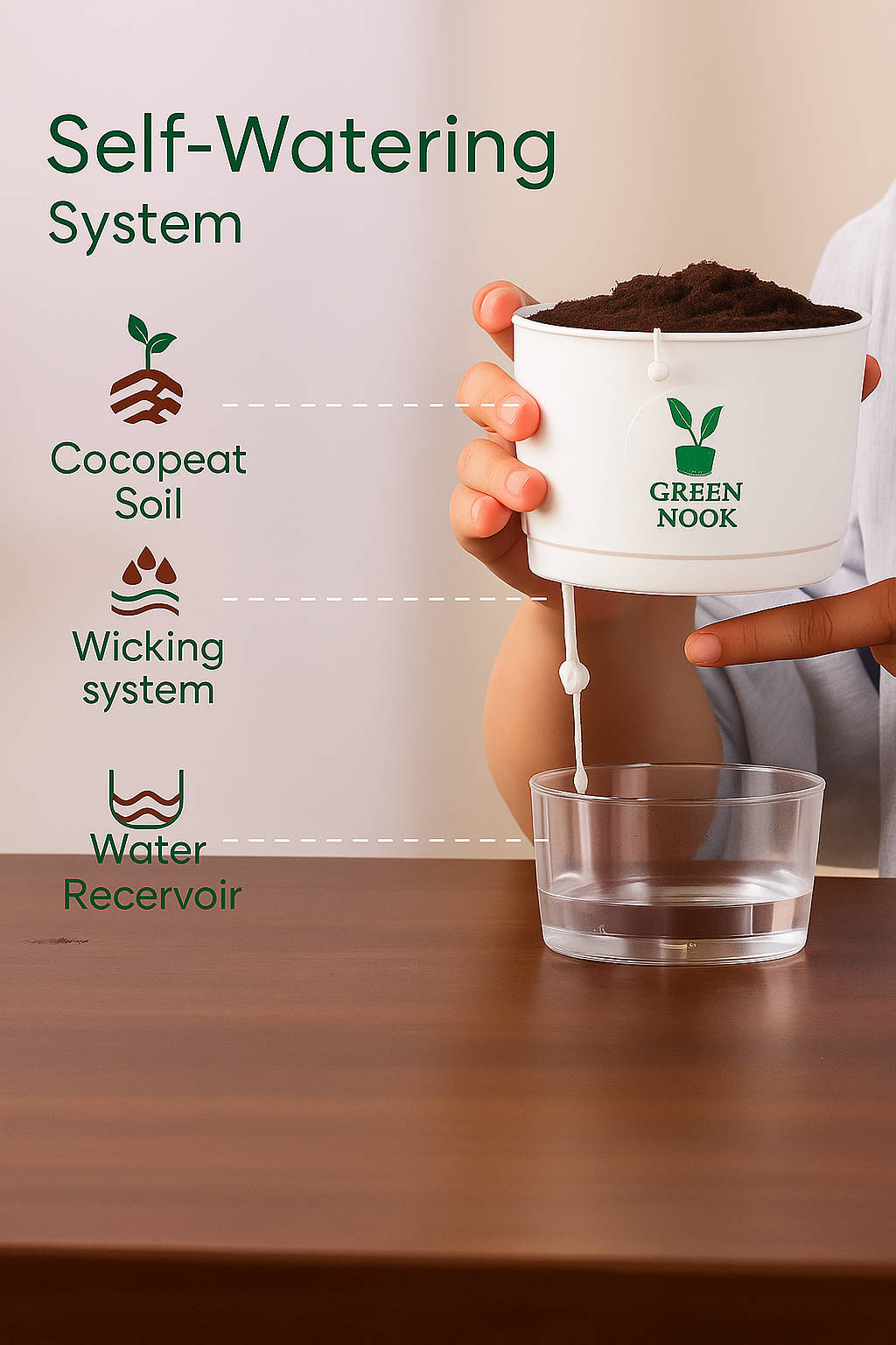 Self Watering Pot for indoor plants -Terry type-Pack of 3.