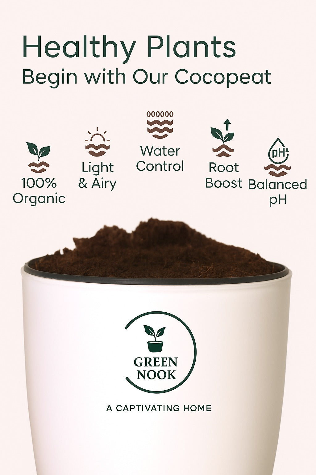 Self Watering Pot for indoor plants -Genny type-Pack of 3.